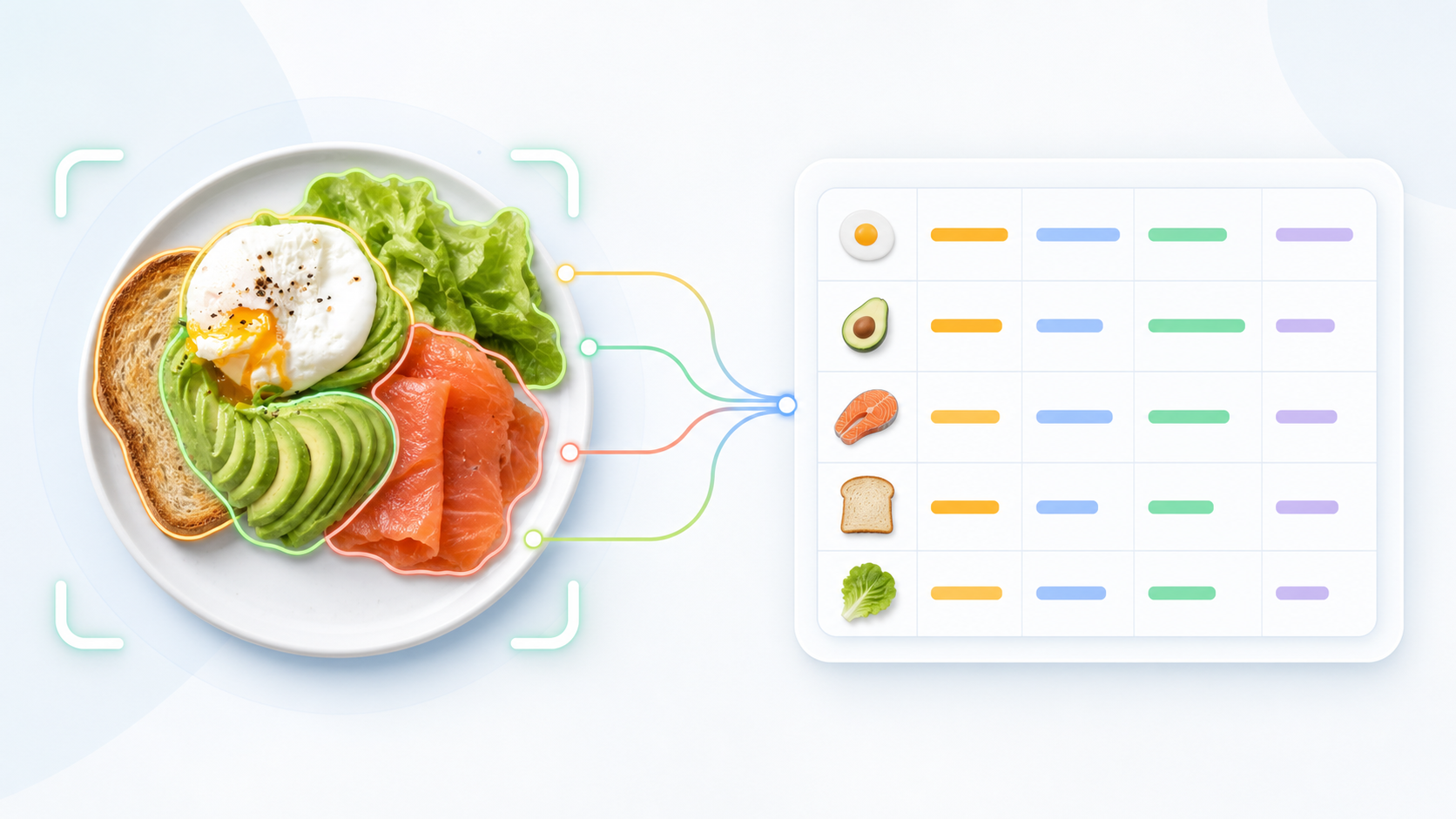 Food recognition mapped to nutrition data
